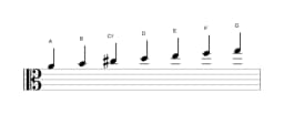 Bladmuziek van de A mixolydisch mol zes toonladder in drie octaven (4)