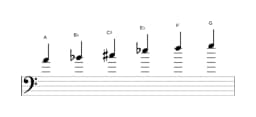 Bladmuziek van de A Mysterieus kruis een toonladder in drie octaven (4)