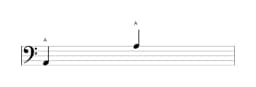 Bladmuziek van de noot A in meerdere octaven (2)