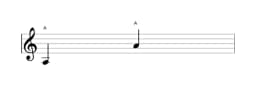 Bladmuziek van de noot A in meerdere octaven (3)