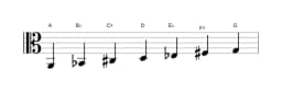 Bladmuziek van de A Oriëntaals toonladder in drie octaven (2)