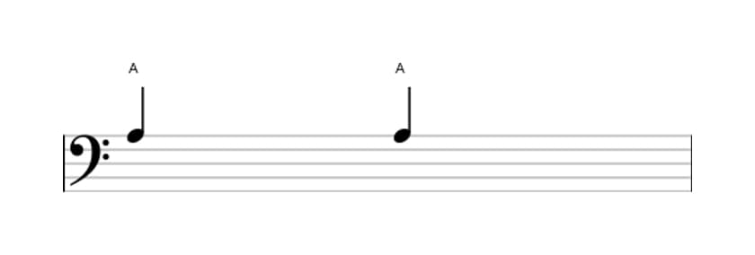 Bladmuziek van het Reine priem interval in drie octaven (3)