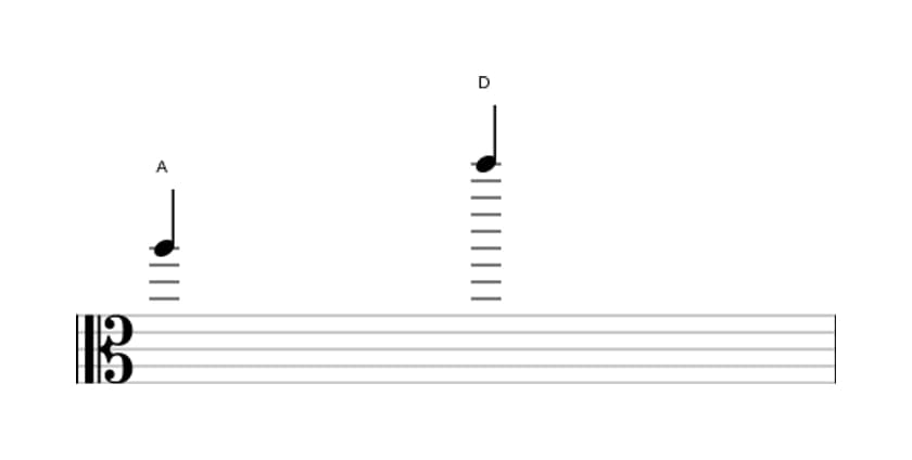 Bladmuziek van het Reine undecime interval in drie octaven (5)