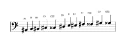 Bladmuziek van de Ais Chromatisch toonladder in drie octaven (2)