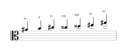 Bladmuziek van de Ais Flamenco toonladder in drie octaven (4)