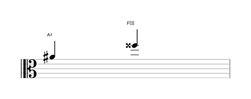 Bladmuziek van het Grote sext interval in drie octaven (4)