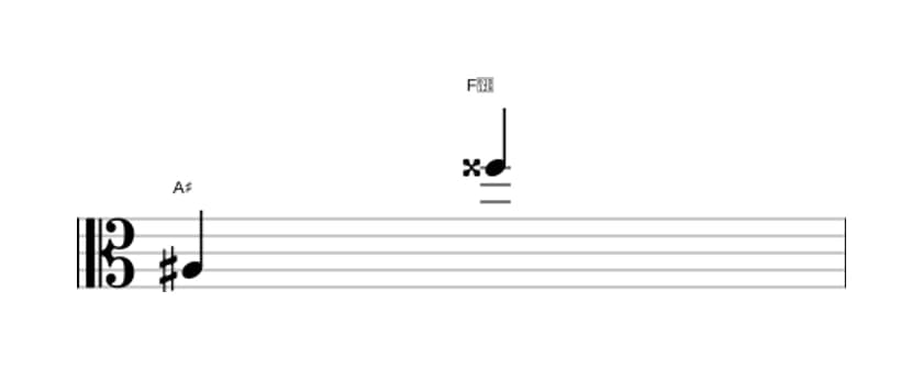 Bladmuziek van het Grote tredecime interval in drie octaven (3)