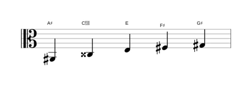 Bladmuziek van de Ais Hele toon pentatonisch toonladder in drie octaven (2)