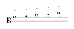Bladmuziek van de Ais Iwato toonladder in drie octaven (4)
