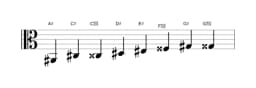 Bladmuziek van de Ais Kafi raga toonladder in drie octaven (2)