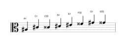Bladmuziek van de Ais Kafi raga toonladder in drie octaven (3)