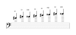 Bladmuziek van de Ais Kafi raga toonladder in drie octaven (4)