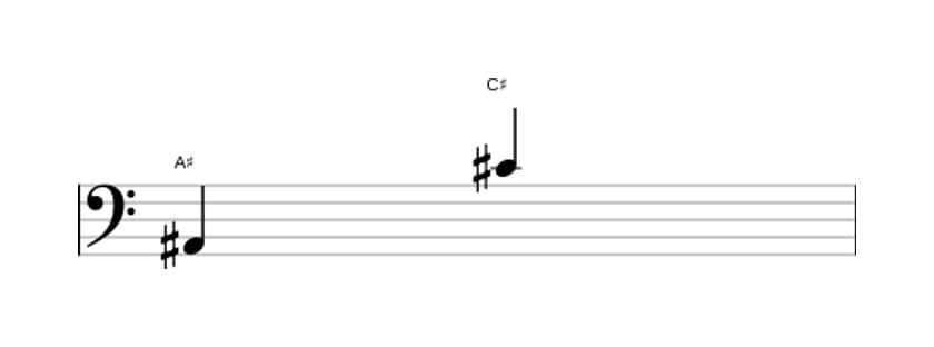 Bladmuziek van het Kleine decime interval in drie octaven (2)
