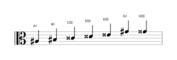 Bladmuziek van de Ais Leidend hele toons toonladder in drie octaven (3)