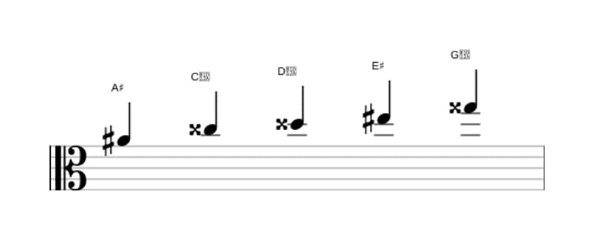 Bladmuziek van de Ais Lydisch pentatonisch toonladder in drie octaven (4)