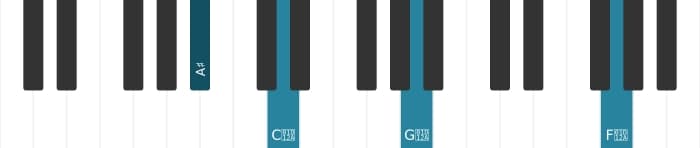 Piano-voicing van het Ais Majeur dertien akkoord - 3