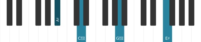 Piano-voicing van het Ais Majeur zeven akkoord - 2