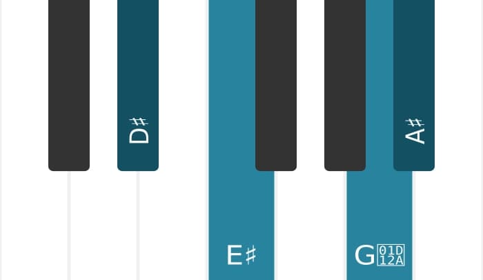 Piano-voicing van het Ais Majeur negen sus vier akkoord - 3