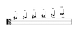 Bladmuziek van de Ais Mineur hexatonisch toonladder in drie octaven (4)