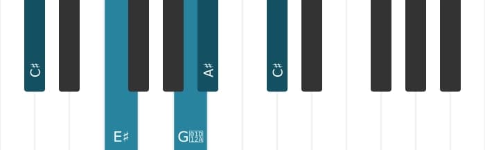 Piano-voicing van het Ais Mineur majeur zeven akkoord - 3