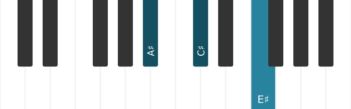 Piano-voicing van het Ais Mineur plus negen akkoord - 0