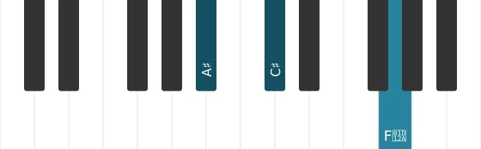 Piano-voicing van het Ais Mineur 69 akkoord - 3