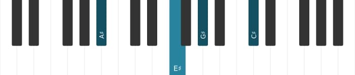 Piano-voicing van het Ais Mineur 7 akkoord - 1