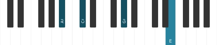Piano-voicing van het Ais Mineur zeven mol vijf akkoord - 2