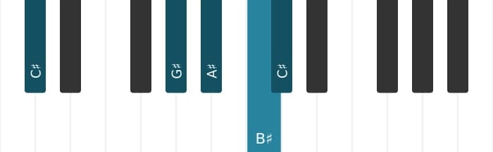 Piano-voicing van het Ais Mineur negen akkoord - 3