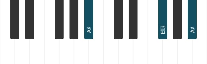 Piano-voicing van het Ais Overmatig akkoord - 1