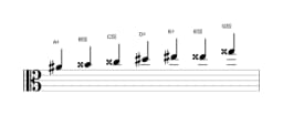 Bladmuziek van de Ais Overmatig heptatonisch toonladder in drie octaven (4)