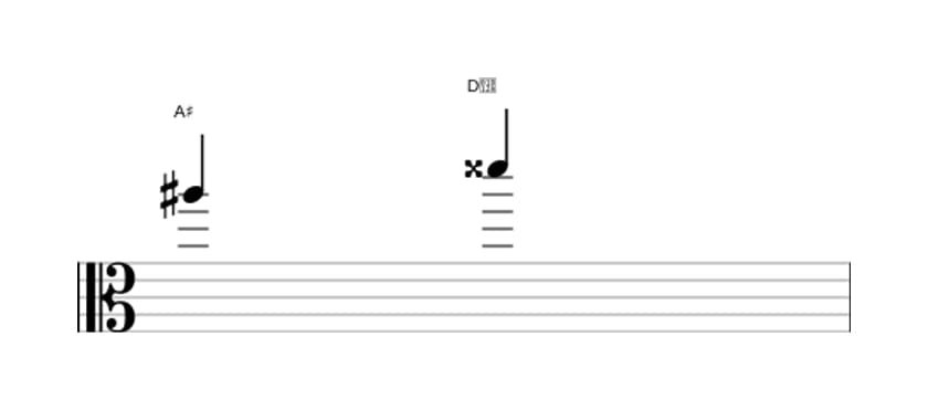 Bladmuziek van het Overmatige kwart interval in drie octaven (5)