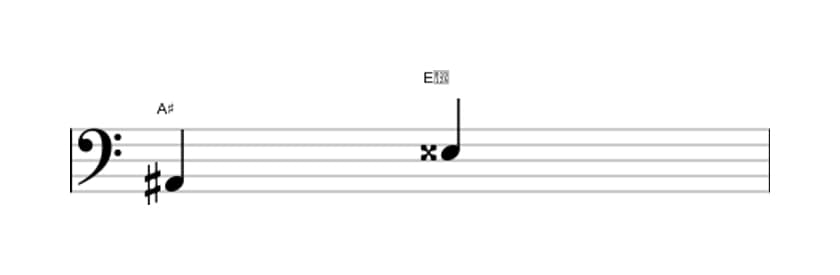Bladmuziek van het Overmatige kwint interval in drie octaven (2)