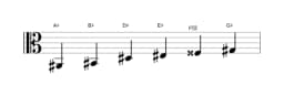 Bladmuziek van de Ais Piongio toonladder in drie octaven (2)