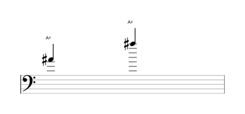 Bladmuziek van het Rein octaaf interval in drie octaven (4)