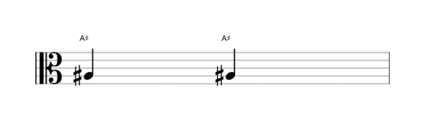 Bladmuziek van het Reine priem interval in drie octaven (3)