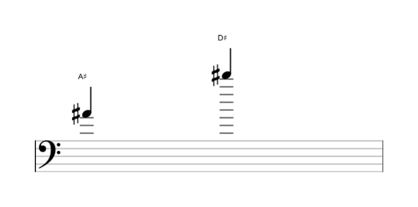 Bladmuziek van het Reine undecime interval in drie octaven (4)