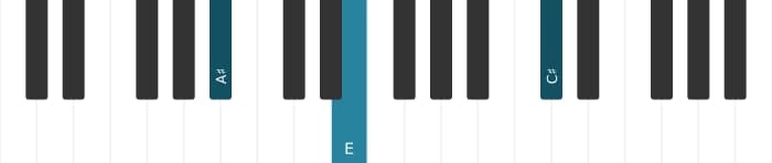 Piano-voicing van het Ais Verminderde 7 akkoord - 1
