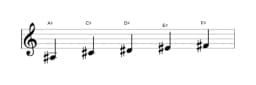 Bladmuziek van de Ais Vietnamees 1 toonladder in drie octaven (3)