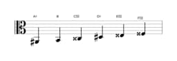 Bladmuziek van de Ais Zes tonen symmetrisch toonladder in drie octaven (2)