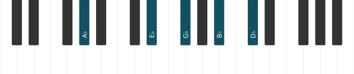 Piano-voicing van het As Dominant elf akkoord - 0