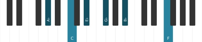 Piano-voicing van het As Dominant dertien akkoord - 0