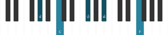 Piano-voicing van het As Dominant dertien geen vijf akkoord - 0