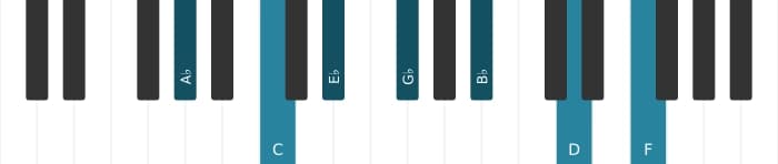Piano-voicing van het As Dominant dertien kruis elf akkoord - 0