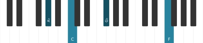 Piano-voicing van het As Dominant dertien mol negen akkoord - 3