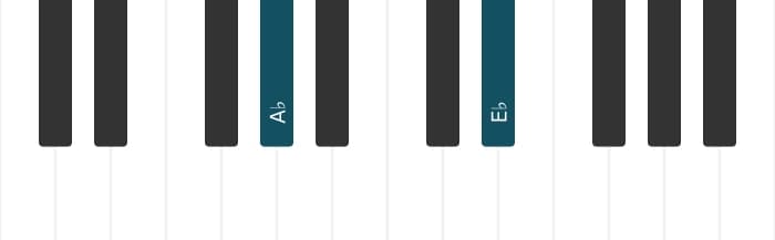 Piano-voicing van het As Vijf akkoord - 0