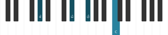 Piano-voicing van het As Dominant septiem akkoord - 1