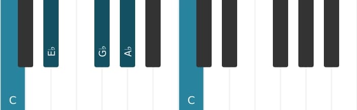 Piano-voicing van het As Dominant septiem akkoord - 3