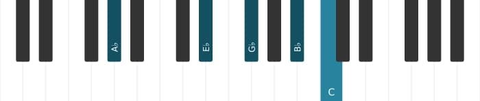 Piano-voicing van het As Dominant negen akkoord - 1