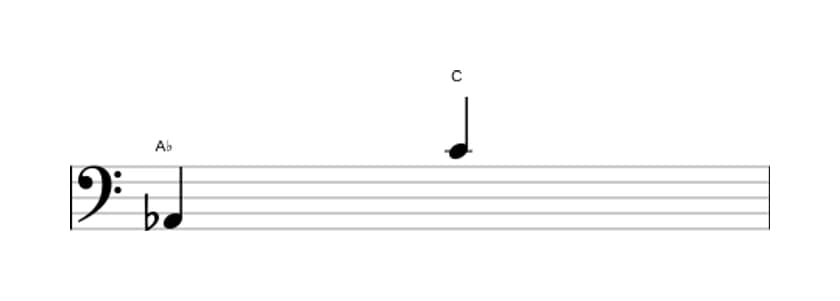 Bladmuziek van het Grote decime interval in drie octaven (2)